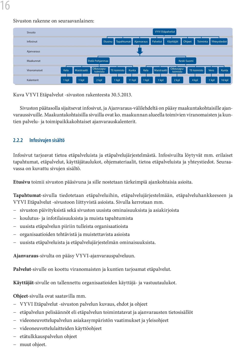 kpl 1 kpl 16 kpl Kuva VYVI Etäpalvelut -sivuston rakenteesta 30.5.2013. Sivuston päätasolla sijaitsevat infosivut, ja Ajanvaraus-välilehdeltä on pääsy maakuntakohtaisille ajanvaraussivuille.