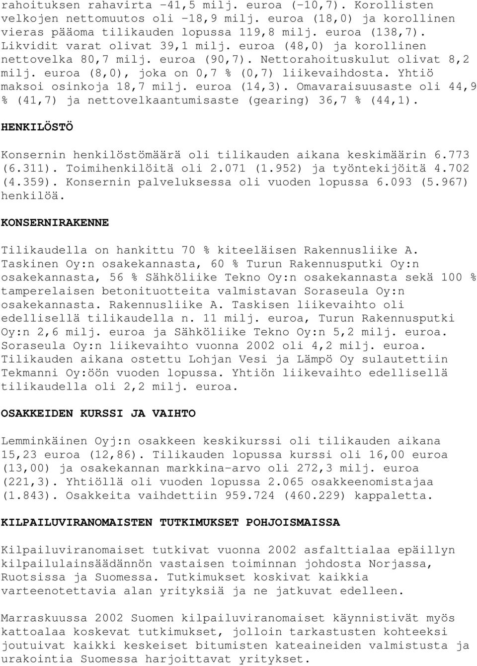 Yhtiö maksoi osinkoja 18,7 milj. euroa (14,3). Omavaraisuusaste oli 44,9 % (41,7) ja nettovelkaantumisaste (gearing) 36,7 % (44,1).