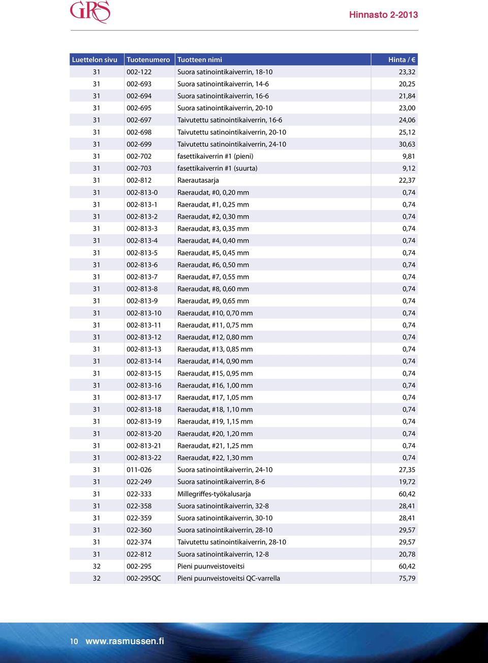 (pieni) 9,81 31 002-703 fasettikaiverrin #1 (suurta) 9,12 31 002-812 Raerautasarja 22,37 31 002-813-0 Raeraudat, #0, 0,20 mm 0,74 31 002-813-1 Raeraudat, #1, 0,25 mm 0,74 31 002-813-2 Raeraudat, #2,