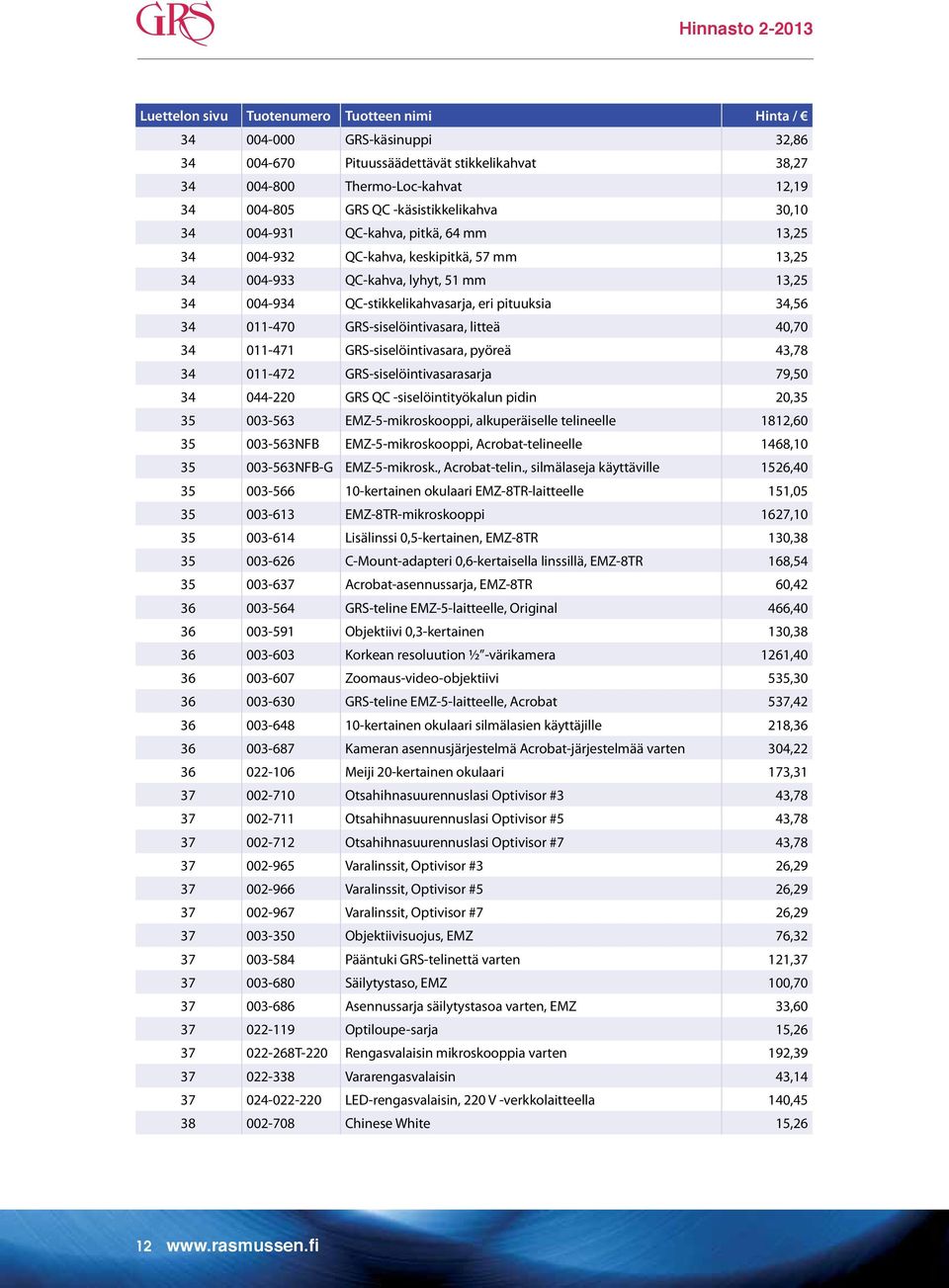 GRS-siselöintivasara, pyöreä 43,78 34 011-472 GRS-siselöintivasarasarja 79,50 34 044-220 GRS QC -siselöintityökalun pidin 20,35 35 003-563 EMZ-5-mikroskooppi, alkuperäiselle telineelle 1812,60 35