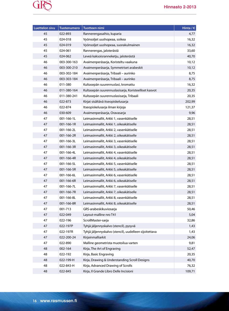 Tribaali aurinko 8,75 46 003-303-184 Avaimenperäsarja, Tribaali aurinko 8,75 46 011-380 Kultasepän suurennuslasi, kromattu 16,32 46 011-380-164 Kultasepän suurennuslasisarja, Koristeelliset kasvot