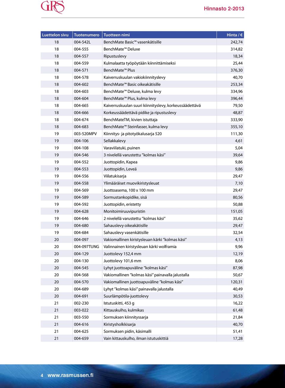 18 004-665 Kaiverruskuulan suuri kiinnityslevy, korkeussäädettävä 79,50 18 004-666 Korkeussäädettävä pidike ja ripustuslevy 48,87 18 004-674 BenchMateTM, kivien istuttaja 333,90 18 004-683 BenchMate