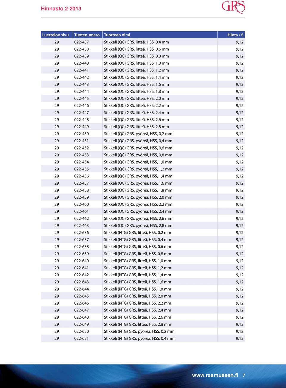 022-444 Stikkeli (QC) GRS, litteä, HSS, 1,8 mm 9,12 29 022-445 Stikkeli (QC) GRS, litteä, HSS, 2,0 mm 9,12 29 022-446 Stikkeli (QC) GRS, litteä, HSS, 2,2 mm 9,12 29 022-447 Stikkeli (QC) GRS, litteä,