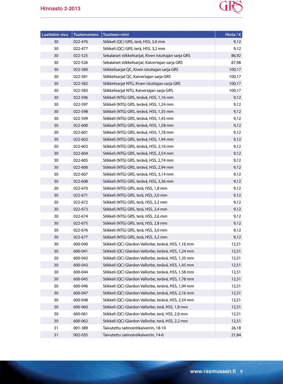 Kiven istuttajan sarja GRS 100,17 30 022-583 Stikkelisarjat NTG, Kaivertajan sarja GRS 100,17 30 022-596 Stikkeli (NTG) GRS, terävä, HSS, 1,16 mm 9,12 30 022-597 Stikkeli (NTG) GRS, terävä, HSS, 1,24