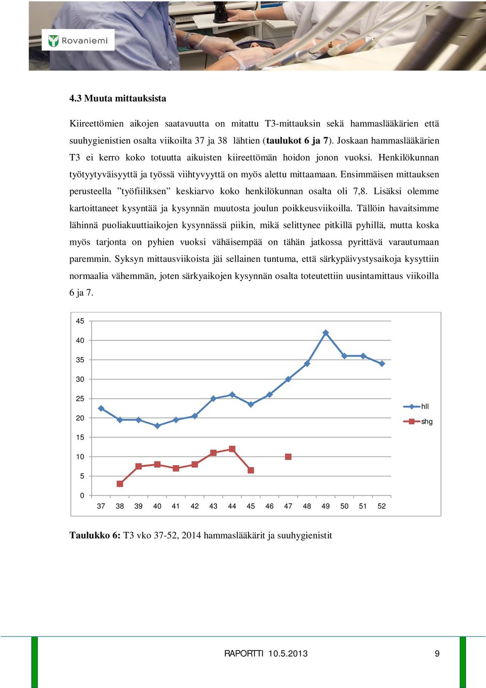 Ensimmäisen mittauksen perusteella työfiiliksen keskiarvo koko henkilökunnan osalta oli 7,8. Lisäksi olemme kartoittaneet kysyntää ja kysynnän muutosta joulun poikkeusviikoilla.