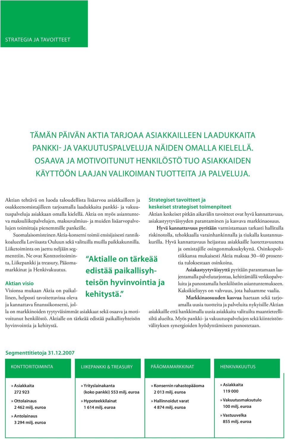 Aktian tehtävä on luoda taloudellista lisäarvoa asiakkailleen ja osakkeenomistajilleen tarjoamalla laadukkaita pankki- ja vakuutuspalveluja asiakkaan omalla kielellä.