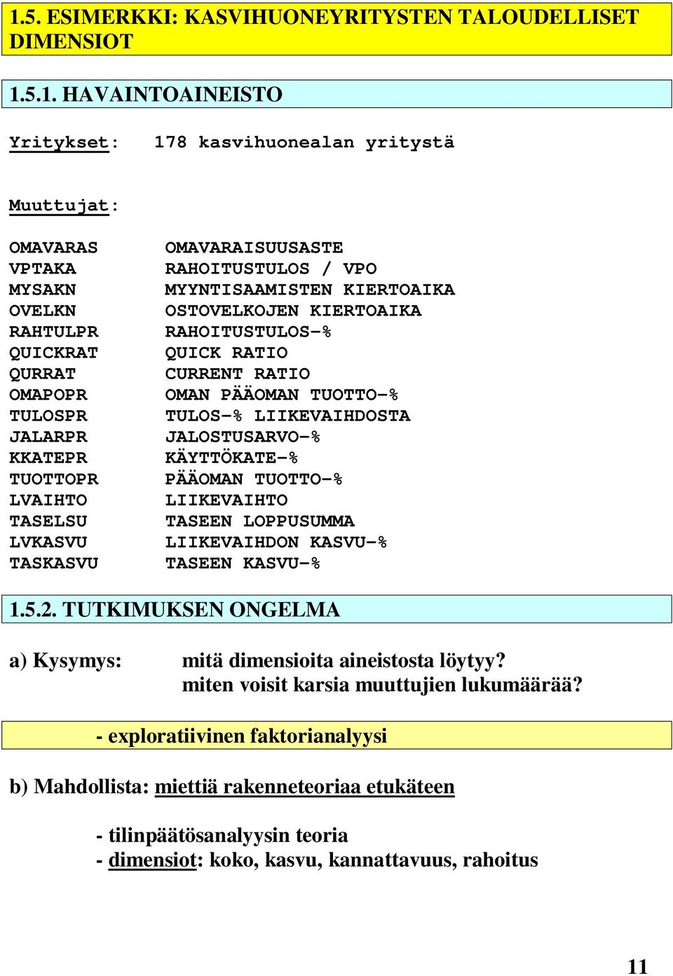 OMAN PÄÄOMAN TUOTTO-% TULOS-% LIIKEVAIHDOSTA JALOSTUSARVO-% KÄYTTÖKATE-% PÄÄOMAN TUOTTO-% LIIKEVAIHTO TASEEN LOPPUSUMMA LIIKEVAIHDON KASVU-% TASEEN KASVU-% 1.5.2.