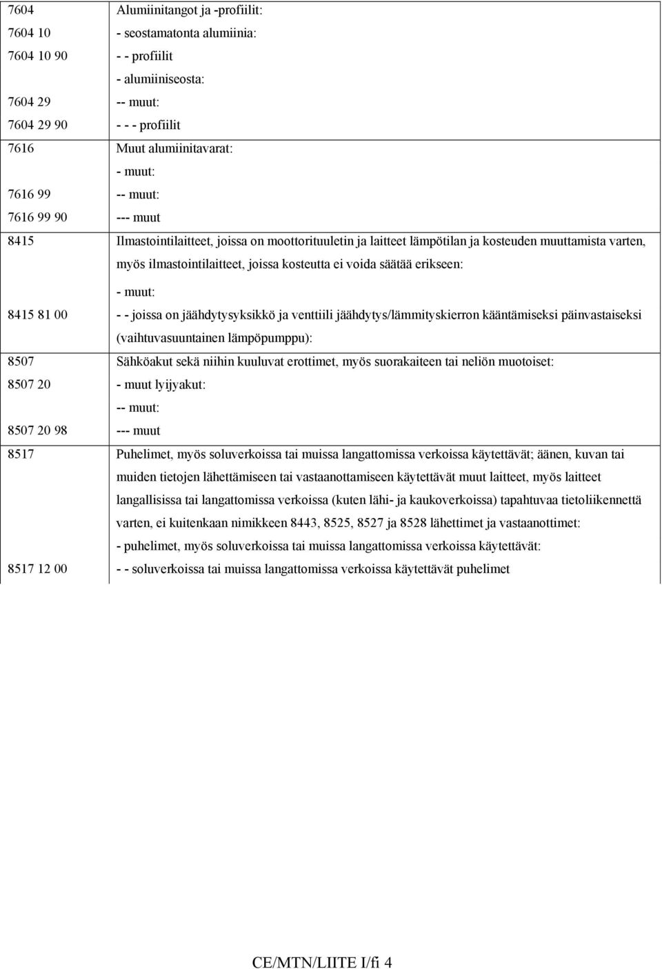 erikseen: - muut: 8415 81 00 - - joissa on jäähdytysyksikkö ja venttiili jäähdytys/lämmityskierron kääntämiseksi päinvastaiseksi (vaihtuvasuuntainen lämpöpumppu): 8507 Sähköakut sekä niihin kuuluvat