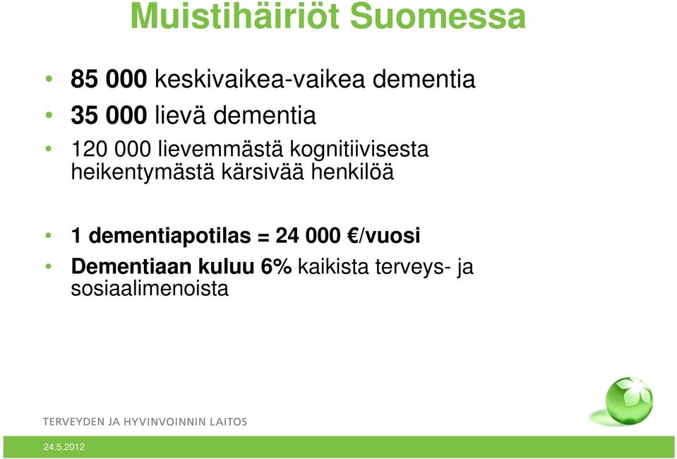 heikentymästä kärsivää henkilöä 1 dementiapotilas = 24