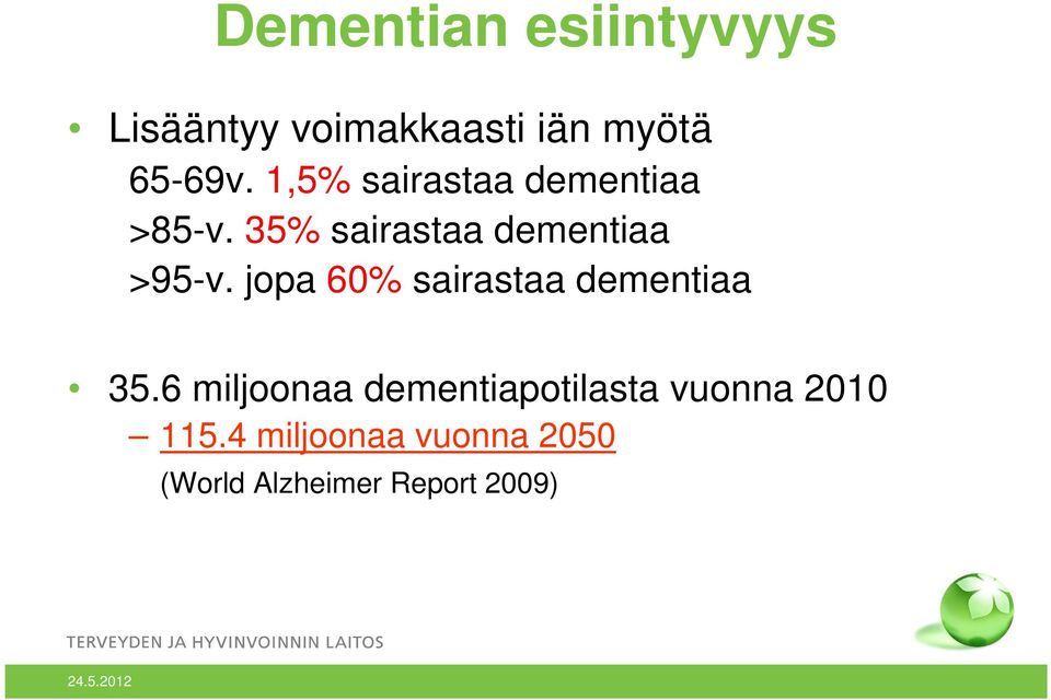 jopa 6% sairastaa dementiaa 35.