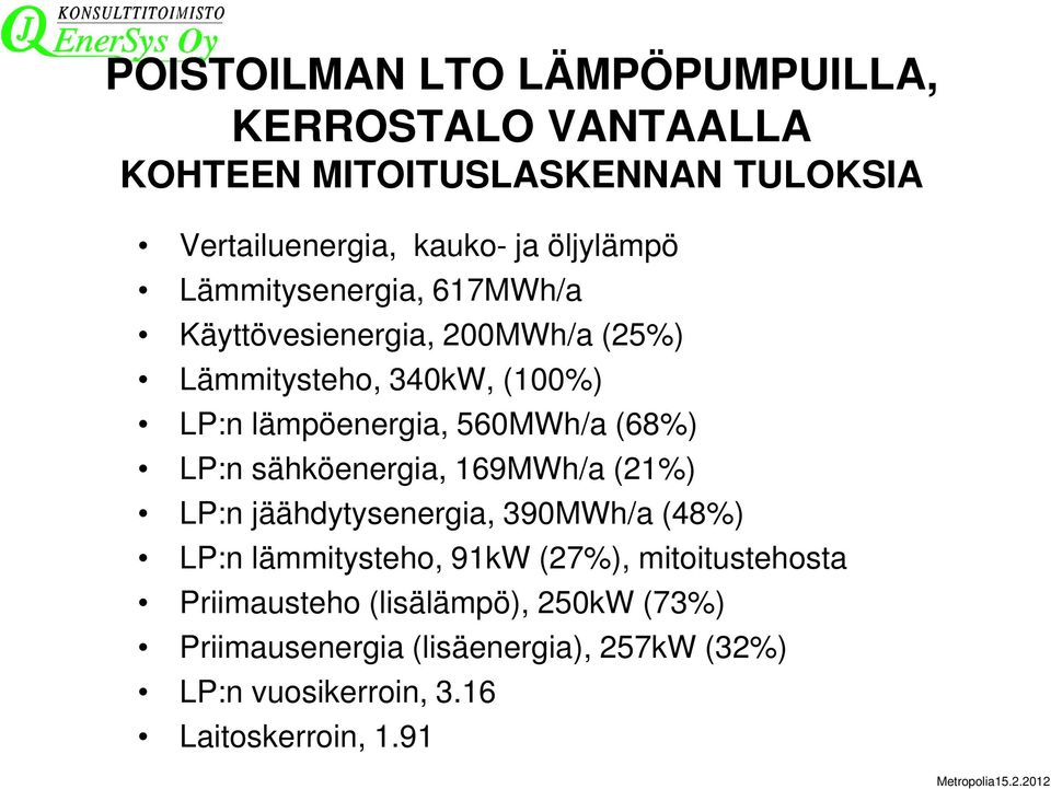 560MWh/a (68%) LP:n sähköenergia, 169MWh/a (21%) LP:n jäähdytysenergia, 390MWh/a (48%) LP:n lämmitysteho, 91kW (27%),