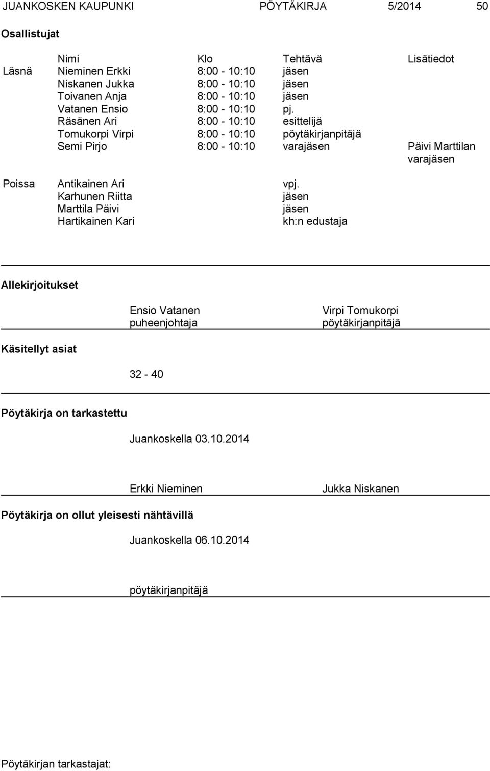 Räsänen Ari 8:00-10:10 esittelijä Tomukorpi Virpi 8:00-10:10 pöytäkirjanpitäjä Semi Pirjo 8:00-10:10 varajäsen Päivi Marttilan varajäsen Poissa Antikainen Ari vpj.