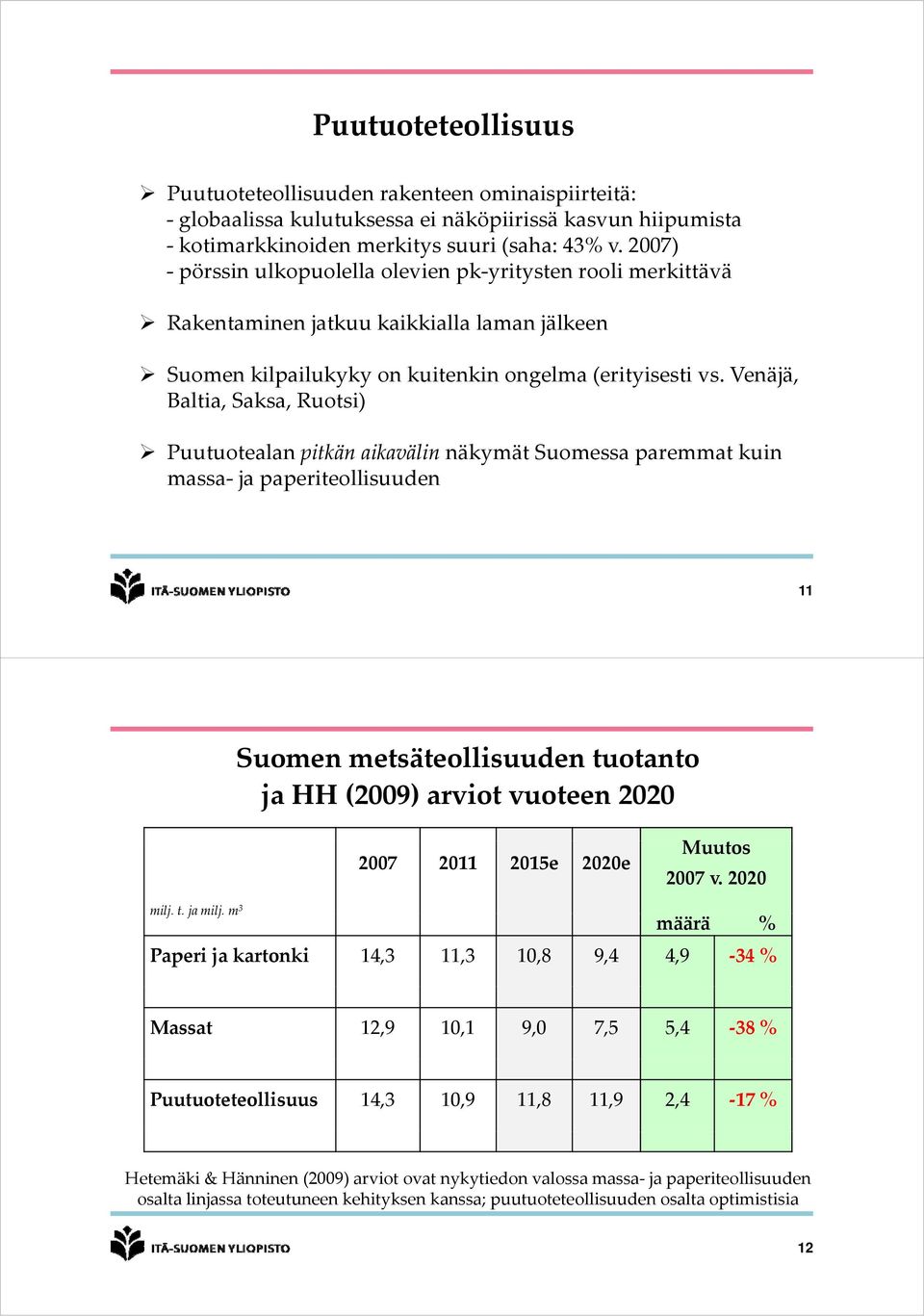 Venäjä, Baltia, Saksa, Ruotsi) Puutuotealan pitkän aikavälin näkymät Suomessa paremmat kuin massa a ja paperiteollisuuden 11 Suomen metsäteollisuuden eo e tuotanto o ja HH (2009) arviot vuoteen 2020