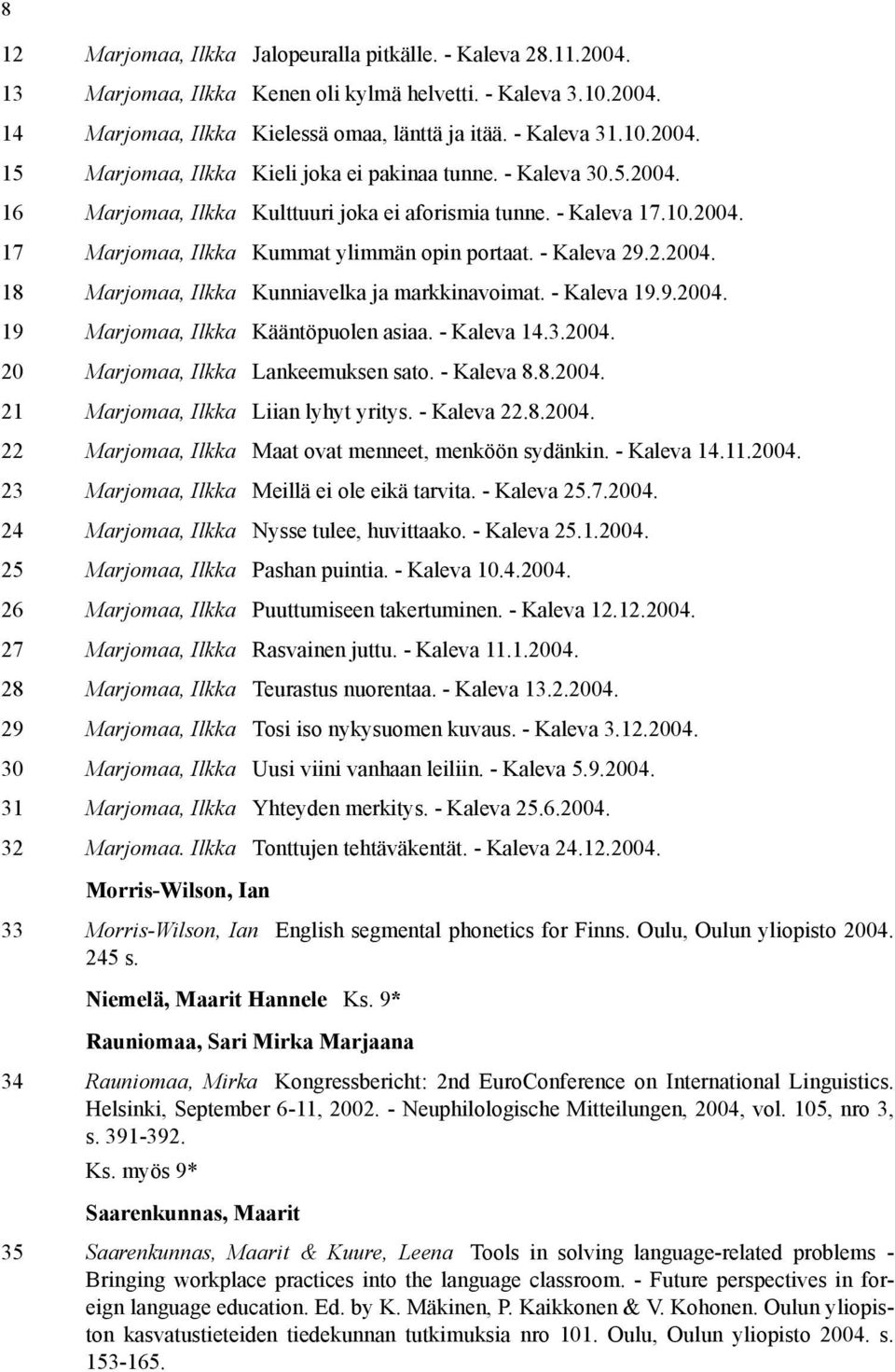 - Kaleva 19.9.2004. 19 Marjomaa, Ilkka Kääntöpuolen asiaa. - Kaleva 14.3.2004. 20 Marjomaa, Ilkka Lankeemuksen sato. - Kaleva 8.8.2004. 21 Marjomaa, Ilkka Liian lyhyt yritys. - Kaleva 22.8.2004. 22 Marjomaa, Ilkka Maat ovat menneet, menköön sydänkin.