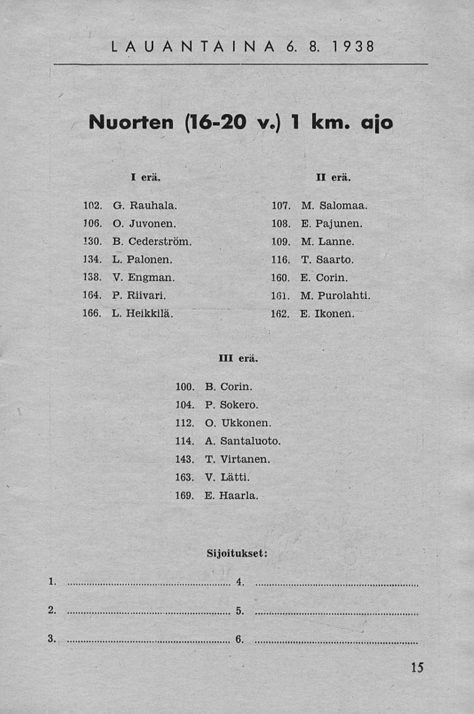 109. M. Lanne. 116. T. Saarto. 160. E. Corin. 161. M. Purolahti. 162. E. Ikonen. 111 erä. 100. B. Corin. 104. P. Sokero.