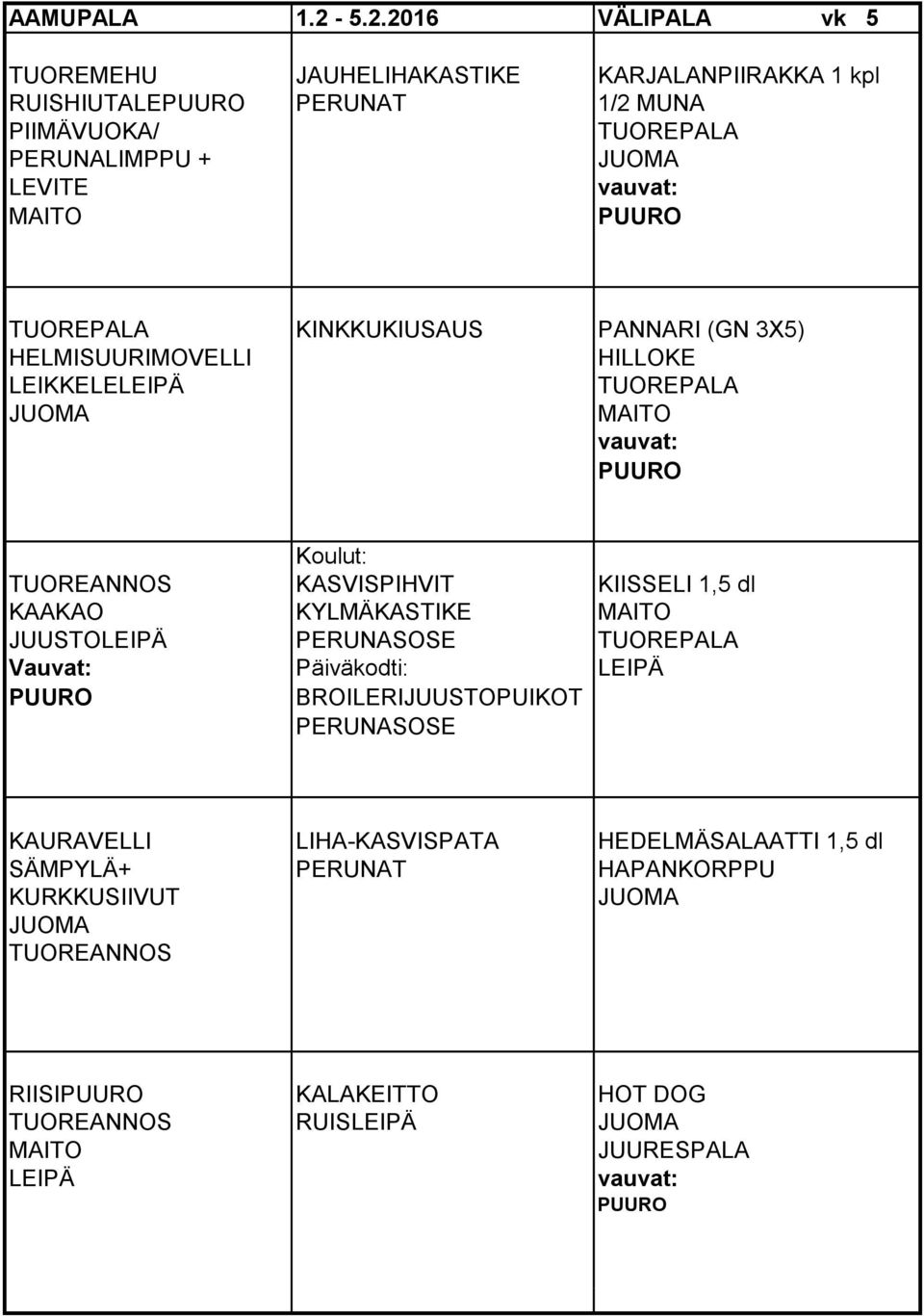 vauvat: KINKKUKIUSAUS PANNARI (GN 3X5) HELMISUURIMOVELLI HILLOKE LEIKKELELEIPÄ vauvat: Koulut: TUOREANNOS KASVISPIHVIT KIISSELI 1,5 dl