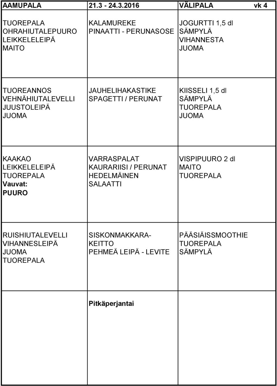 VIHANNESTA TUOREANNOS JAUHELIHAKASTIKE KIISSELI 1,5 dl VEHNÄHIUTALEVELLI SPAGETTI / PERUNAT SÄMPYLÄ