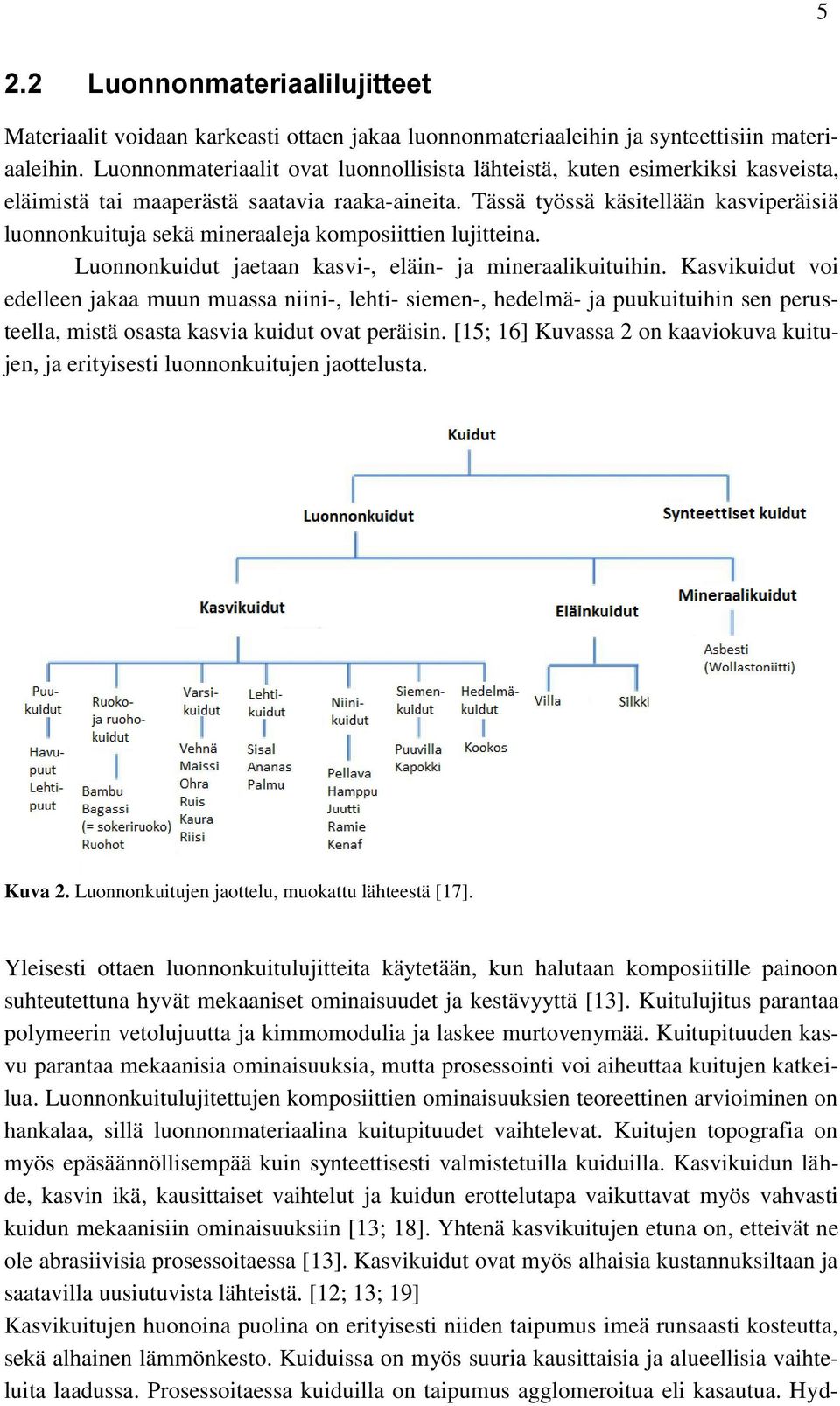 Tässä työssä käsitellään kasviperäisiä luonnonkuituja sekä mineraaleja komposiittien lujitteina. Luonnonkuidut jaetaan kasvi-, eläin- ja mineraalikuituihin.