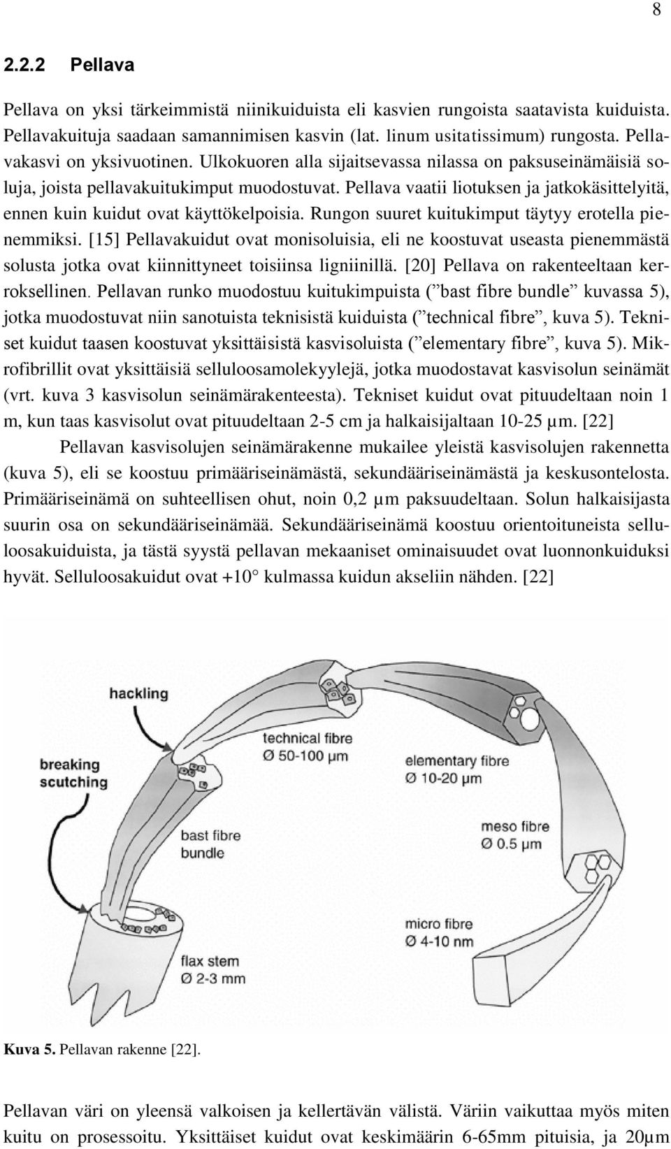 Pellava vaatii liotuksen ja jatkokäsittelyitä, ennen kuin kuidut ovat käyttökelpoisia. Rungon suuret kuitukimput täytyy erotella pienemmiksi.