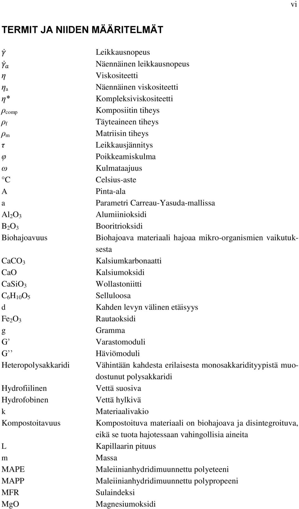 Biohajoava materiaali hajoaa mikro-organismien vaikutuksesta CaCO 3 Kalsiumkarbonaatti CaO Kalsiumoksidi CaSiO 3 Wollastoniitti C 6 H 10 O 5 Selluloosa d Kahden levyn välinen etäisyys Fe 2 O 3