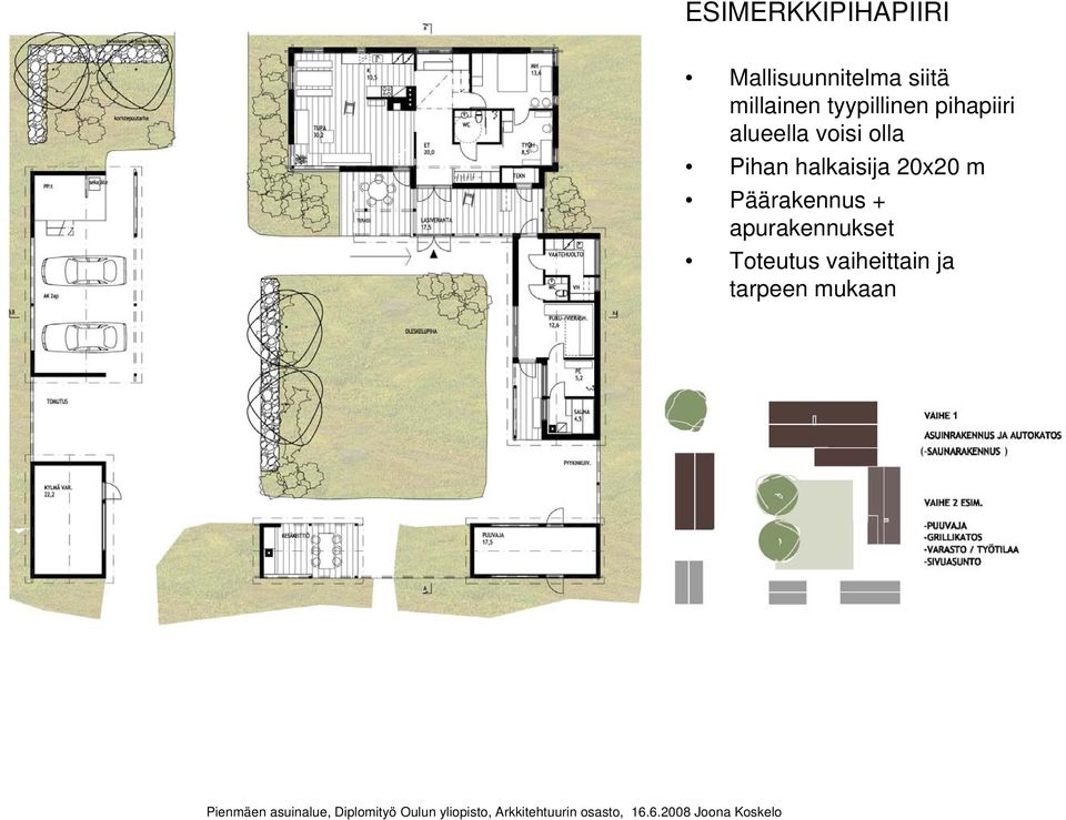 apurakennukset Toteutus vaiheittain ja tarpeen mukaan Pienmäen