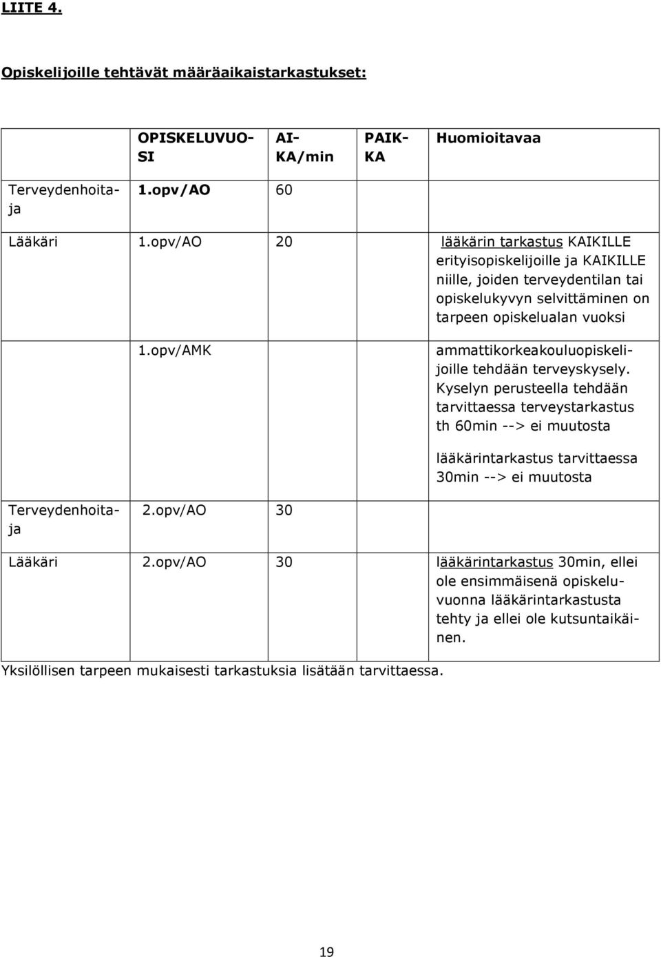 opv/AMK Terveydenhoitaja ammattikorkeakouluopiskelijoille tehdään terveyskysely.