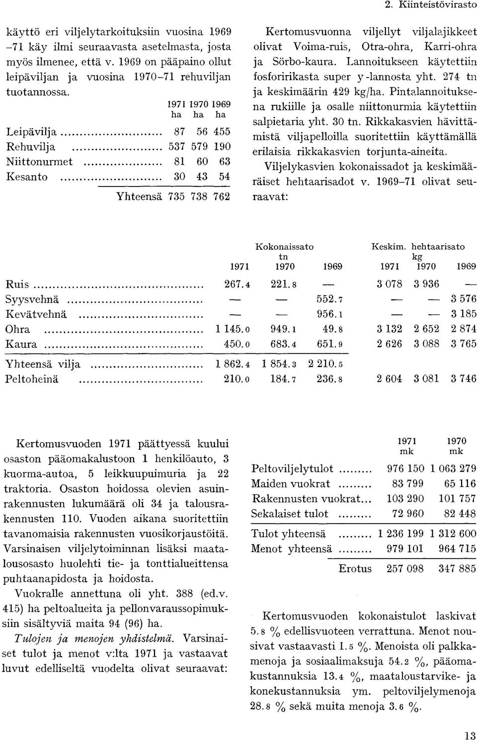 hehtaarisato tn kg 1971 1970 1969 1971 1970 1969 Ruis 267.4 221.8 3 078 3 936 Syysvehnä 552.7 3 576 Kevätvehnä 956. l 3 185 Ohra 1 145.0 949.1 49.8 3 132 2 652 2 874 Kaura 450. o 683.4 651.