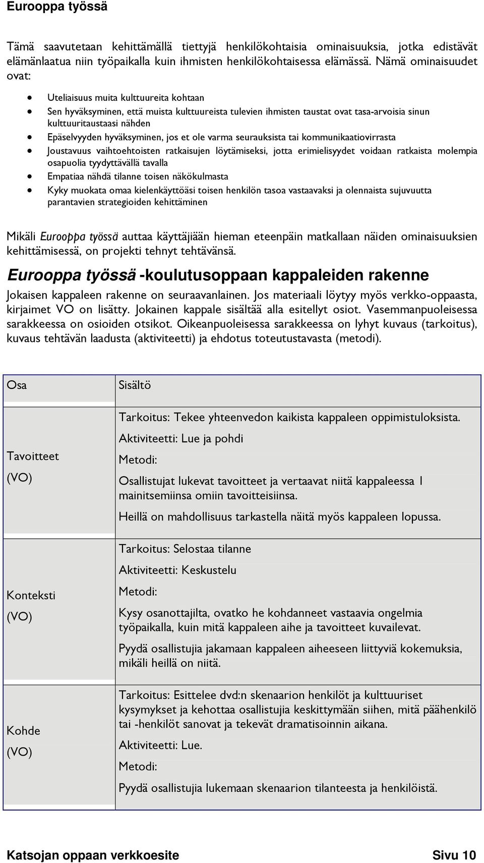 hyväksyminen, jos et ole varma seurauksista tai kommunikaatiovirrasta Joustavuus vaihtoehtoisten ratkaisujen löytämiseksi, jotta erimielisyydet voidaan ratkaista molempia osapuolia tyydyttävällä