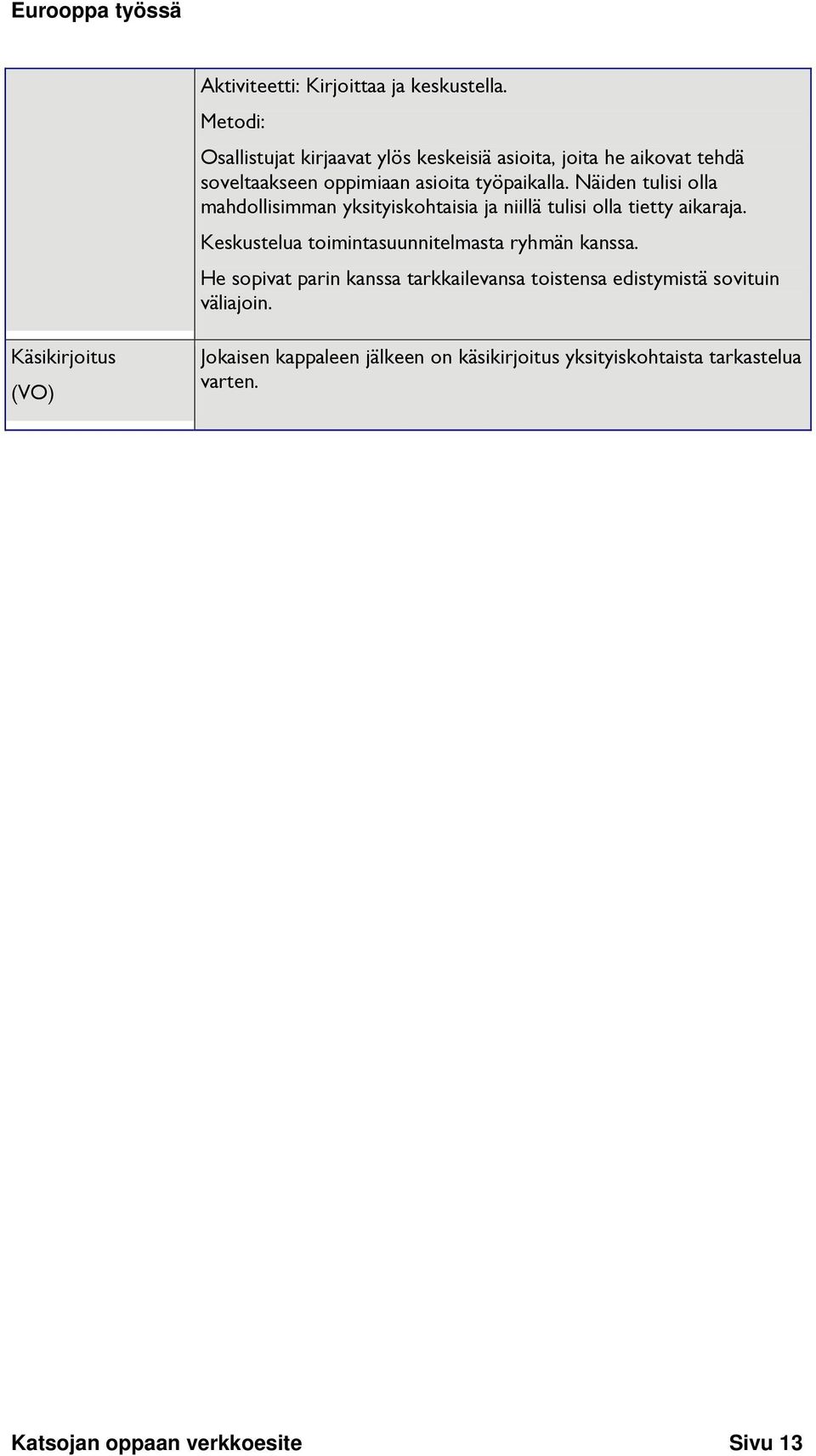 Näiden tulisi olla mahdollisimman yksityiskohtaisia ja niillä tulisi olla tietty aikaraja.