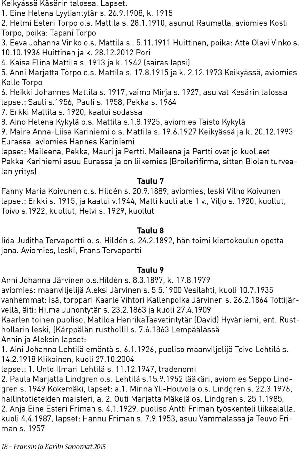 Anni Marjatta Torpo o.s. Mattila s. 17.8.1915 ja k. 2.12.1973 Keikyässä, aviomies Kalle Torpo 6. Heikki Johannes Mattila s. 1917, vaimo Mirja s. 1927, asuivat Kesärin talossa lapset: Sauli s.