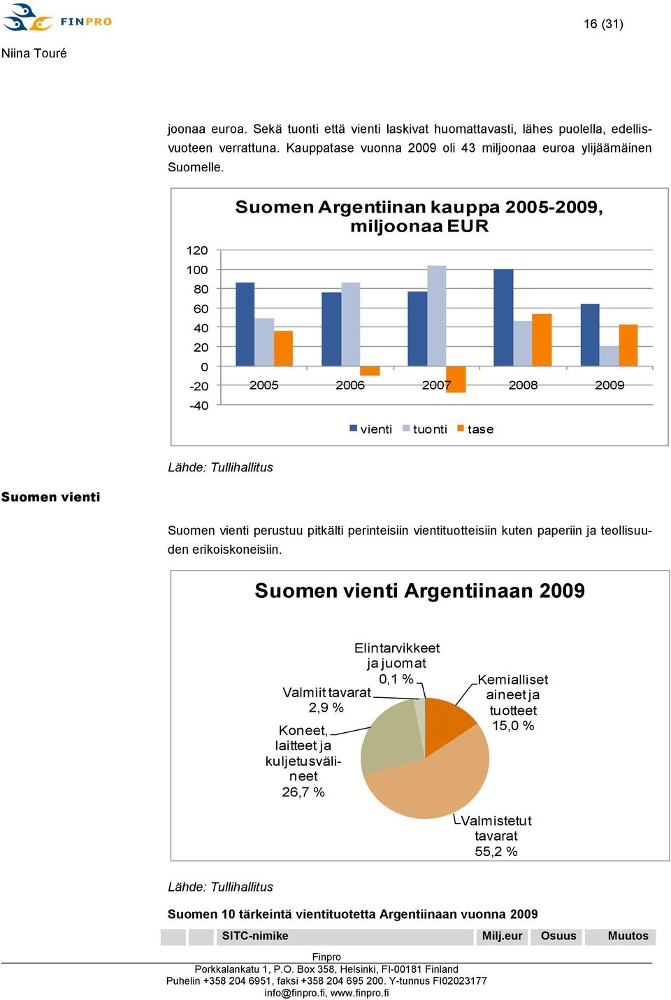 perinteisiin vientituotteisiin kuten paperiin ja teollisuuden erikoiskoneisiin.