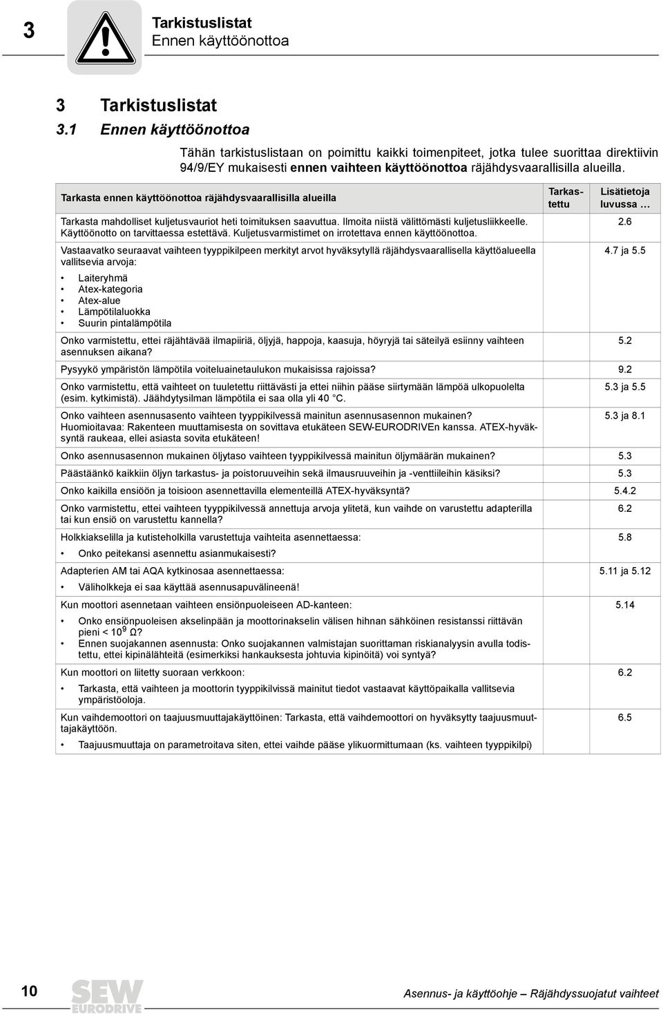 Tarkasta ennen käyttöönottoa räjähdysvaarallisilla alueilla Tarkasta mahdolliset kuljetusvauriot heti toimituksen saavuttua. Ilmoita niistä välittömästi kuljetusliikkeelle.