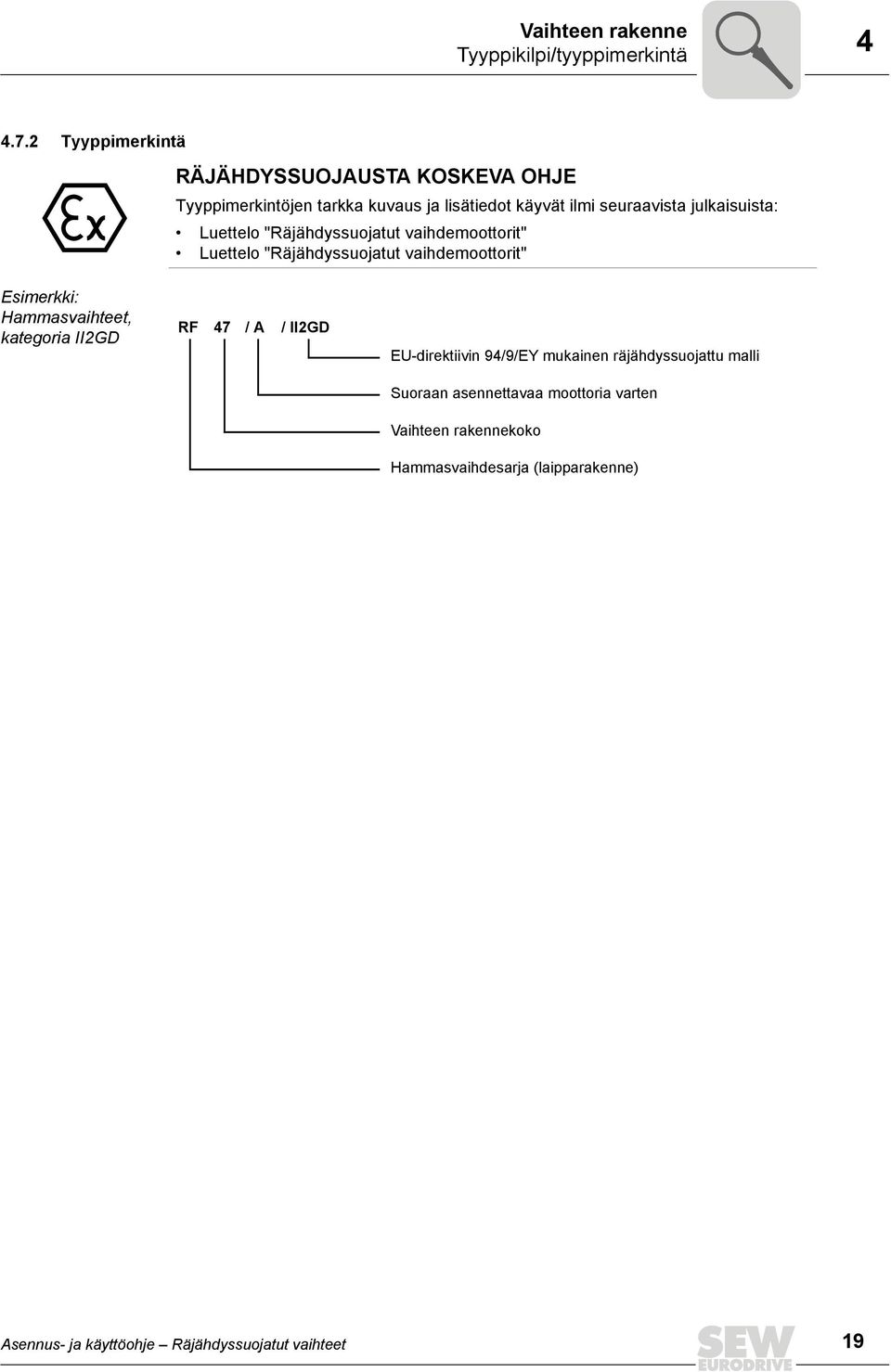 Luettelo "Räjähdyssuojatut vaihdemoottorit" Luettelo "Räjähdyssuojatut vaihdemoottorit" Esimerkki: Hammasvaihteet, kategoria II2GD