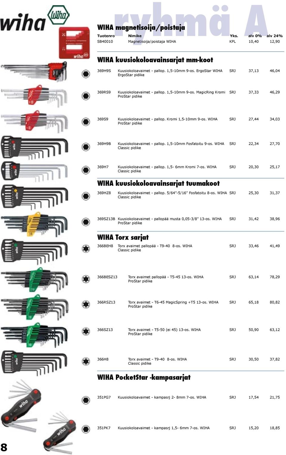 WIHA SRJ 27,44 34,03 ProStar pidike 369H9B Kuusiokoloavaimet - pallop. 1,5-10mm Fosfatoitu 9-os. WIHA SRJ 22,34 27,70 Classic pidike 369H7 Kuusiokoloavaimet - pallop. 1,5-6mm Kromi 7-os.