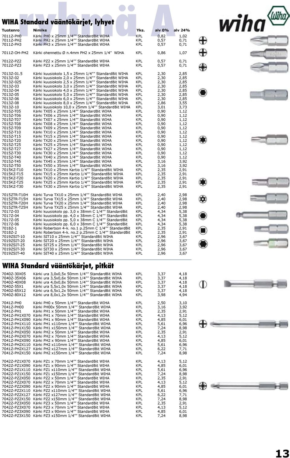 4mm PH2 x 25mm 1/4 WIHA KPL 0,86 1,07 7012Z-PZ2 Kärki PZ2 x 25mm 1/4 StandardBit WIHA KPL 0,57 0,71 7012Z-PZ3 Kärki PZ3 x 25mm 1/4 StandardBit WIHA KPL 0,57 0,71 7013Z-01.