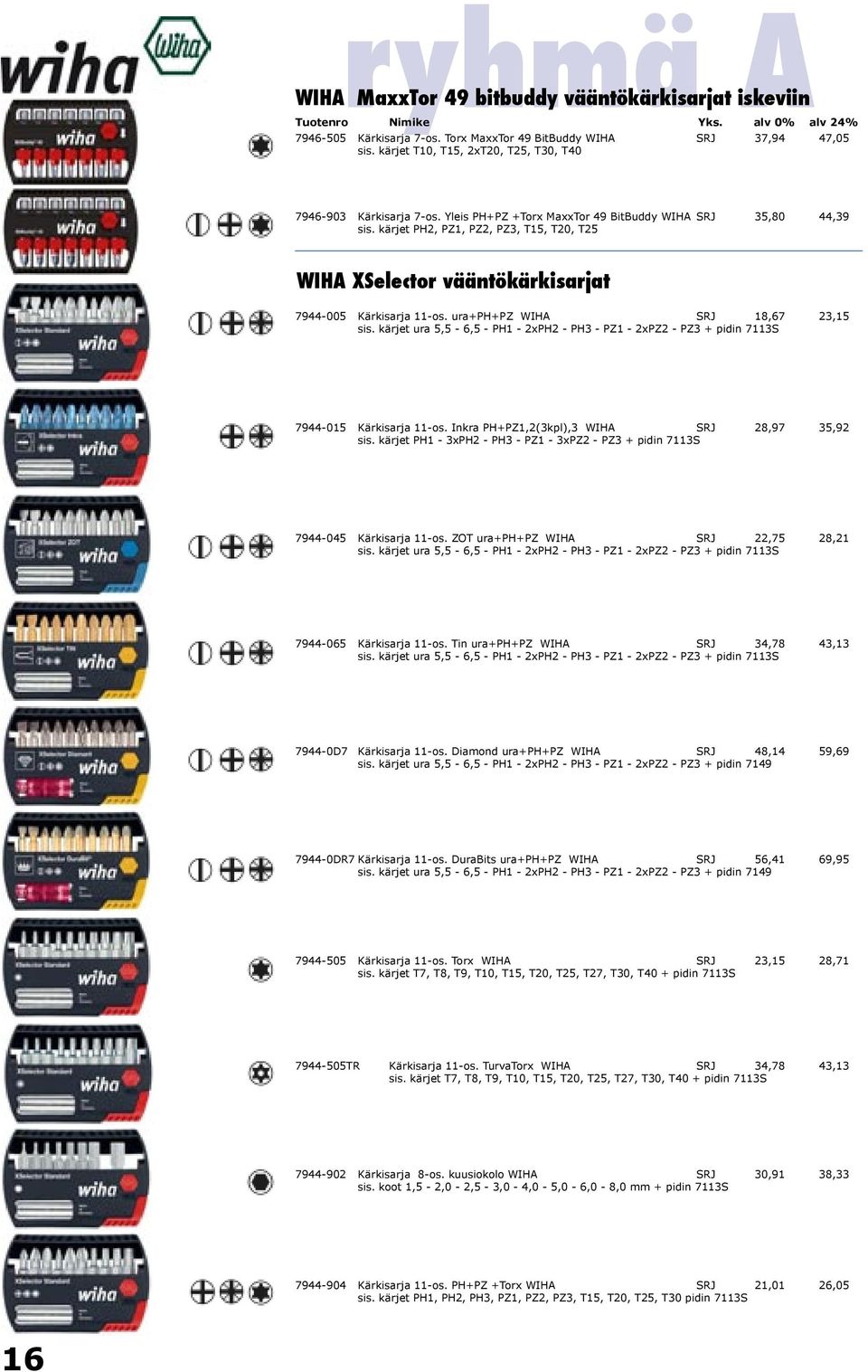 kärjet ura 5,5-6,5 - PH1-2xPH2 - PH3 - PZ1-2xPZ2 - PZ3 + pidin 7113S 7944-015 Kärkisarja 11-os. Inkra PH+PZ1,2(3kpl),3 WIHA SRJ 28,97 35,92 sis.