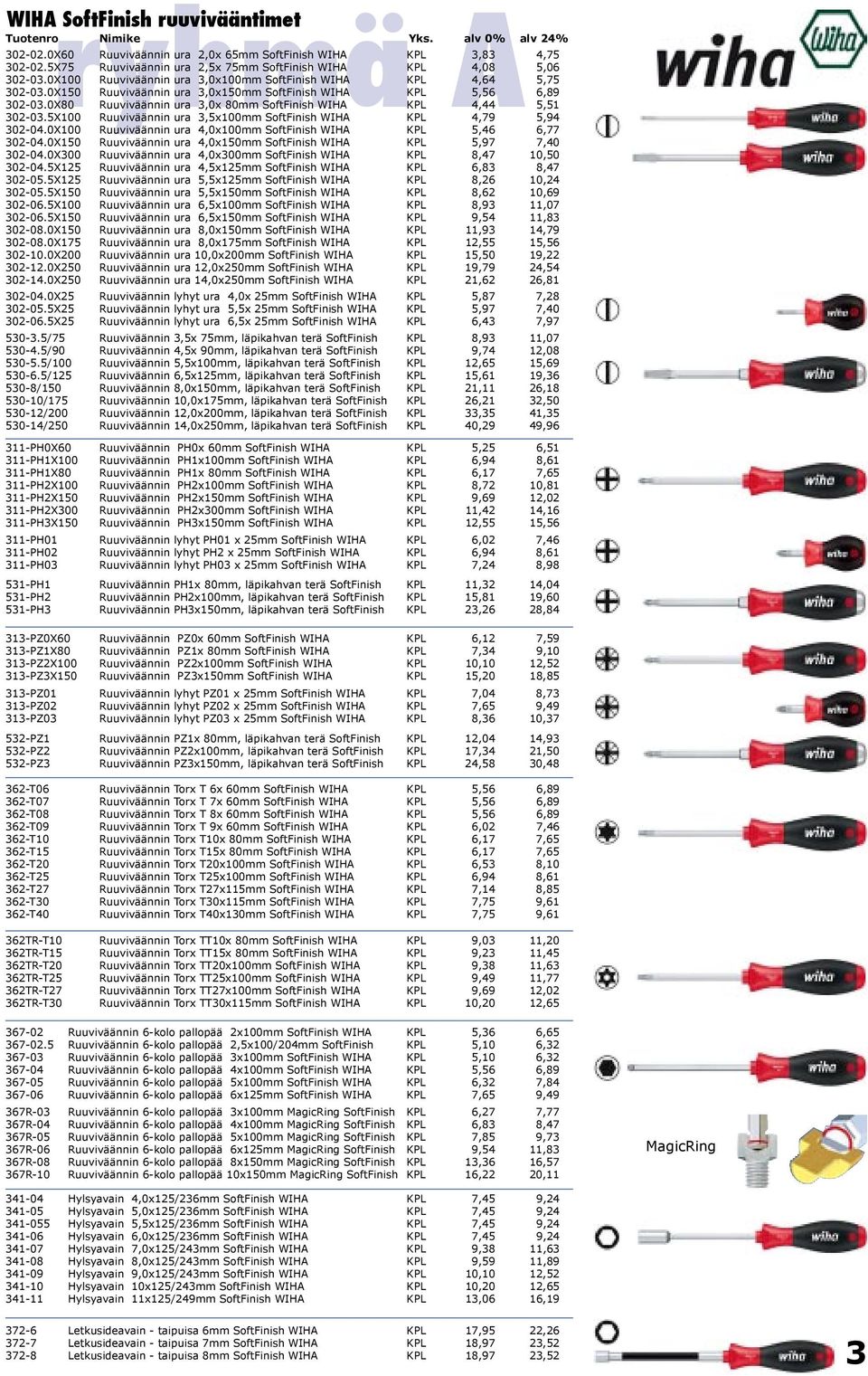 0X80 Ruuviväännin ura 3,0x 80mm SoftFinish WIHA KPL 4,44 5,51 302-03.5X100 Ruuviväännin ura 3,5x100mm SoftFinish WIHA KPL 4,79 5,94 302-04.
