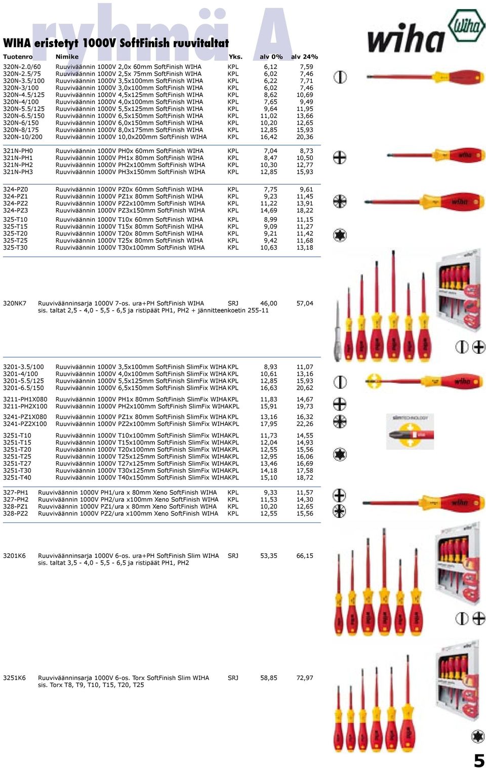 5/125 Ruuviväännin 1000V 4,5x125mm SoftFinish WIHA KPL 8,62 10,69 320N-4/100 Ruuviväännin 1000V 4,0x100mm SoftFinish WIHA KPL 7,65 9,49 320N-5.