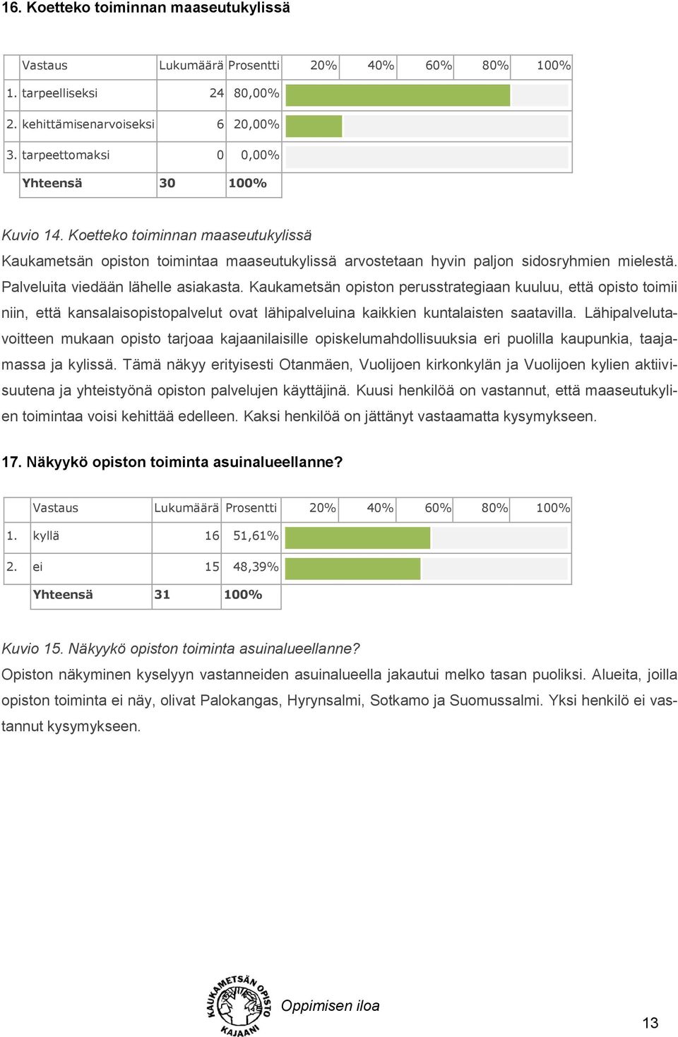 Kaukametsän opiston perusstrategiaan kuuluu, että opisto toimii niin, että kansalaisopistopalvelut ovat lähipalveluina kaikkien kuntalaisten saatavilla.