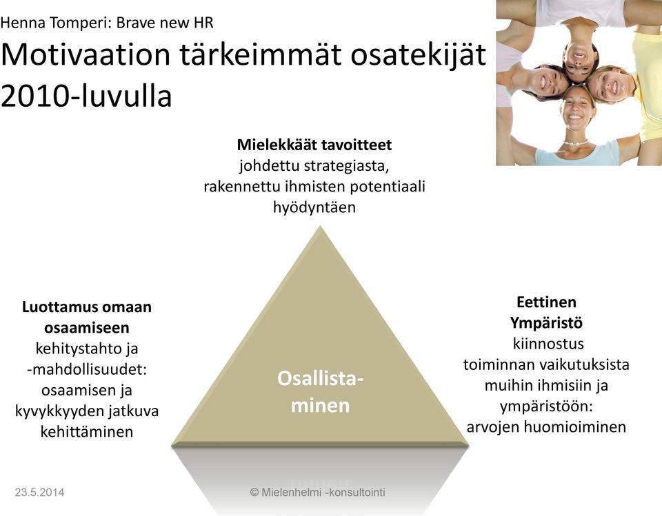 -mahdollisuudet: osaamisen ja kyvykkyyden jatkuva kehittäminen Osallistaminen Eettinen Ympäristö