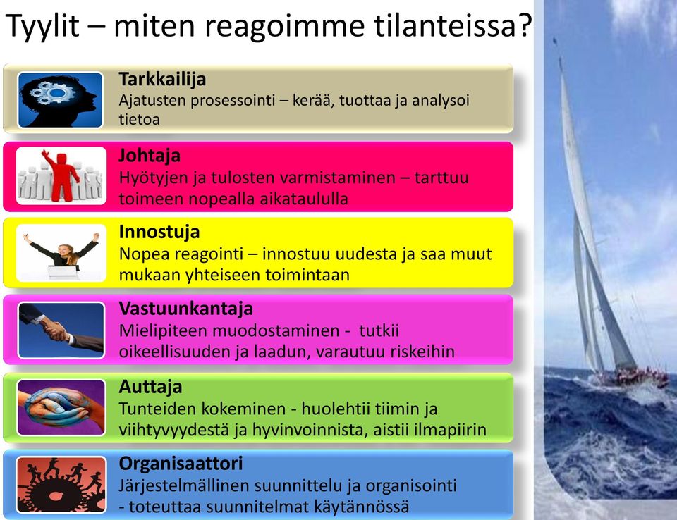 aikataululla Innostuja Nopea reagointi innostuu uudesta ja saa muut mukaan yhteiseen toimintaan Vastuunkantaja Mielipiteen muodostaminen -