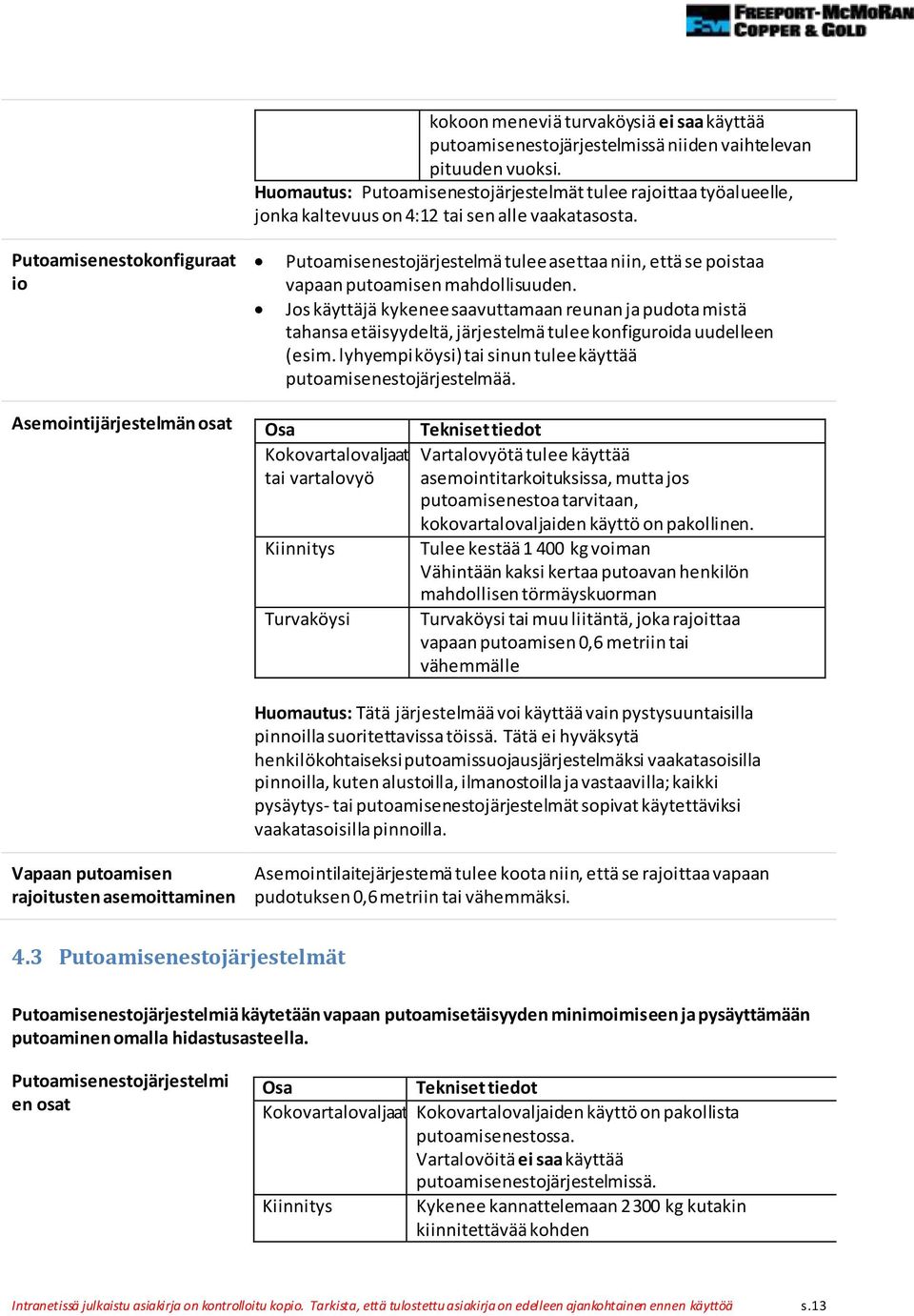 Putoamisenestokonfiguraat io Putoamisenestojärjestelmä tulee asettaa niin, että se poistaa vapaan putoamisen mahdollisuuden.