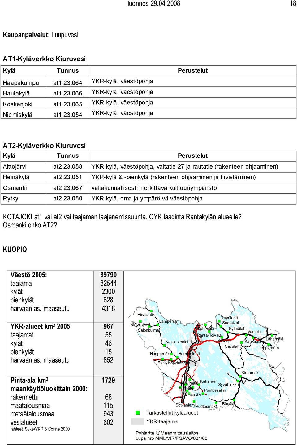 067 valtakunnallisesti merkittävä kulttuuriympäristö tky 2 23.050, oma ja ympäröivä väestöpohja KOTAJOKI 1 vai 2 vai taajaman laajenemissuunta. laadinta Rantan alueelle? Osmanki onko AT2?