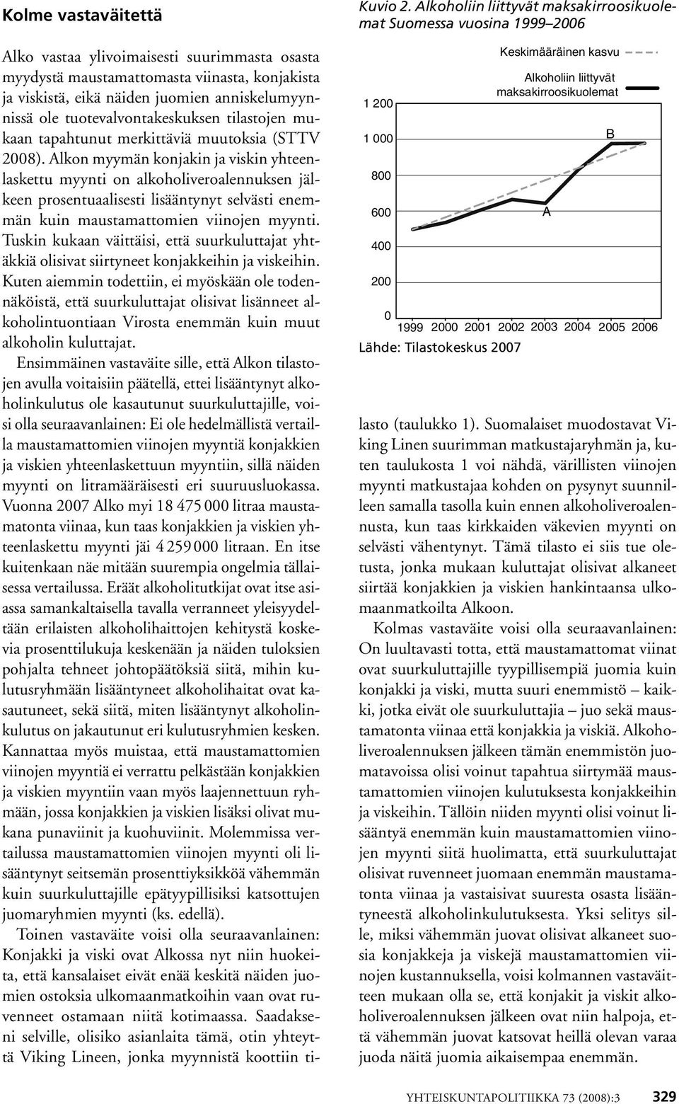 Alkoholiin liittyvät maksakirroosikuolemat Alko vastaa ylivoimaisesti suurimmasta osasta myydystä maustamattomasta viinasta, konjakista ja viskistä, eikä näiden juomien anniskelumyynnissä ole