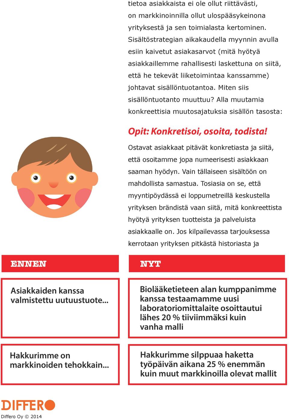 sisällöntuotantoa. Miten siis sisällöntuotanto muuttuu? Alla muutamia konkreettisia muutosajatuksia sisällön tasosta: Opit: Konkretisoi, osoita, todista!