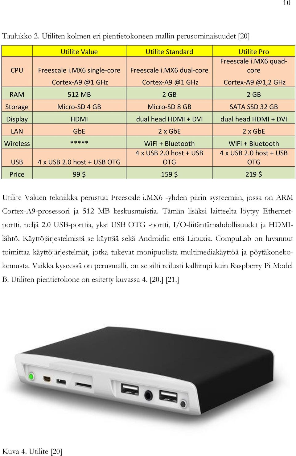 GbE 2 x GbE 2 x GbE Wireless ***** WiFi + Bluetooth WiFi + Bluetooth 4 x USB 2.0 host + USB 4 x USB 2.0 host + USB USB 4 x USB 2.