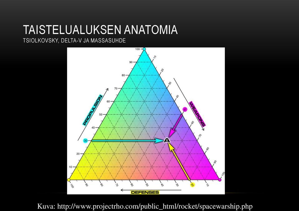 MASSASUHDE Kuva: http://www.