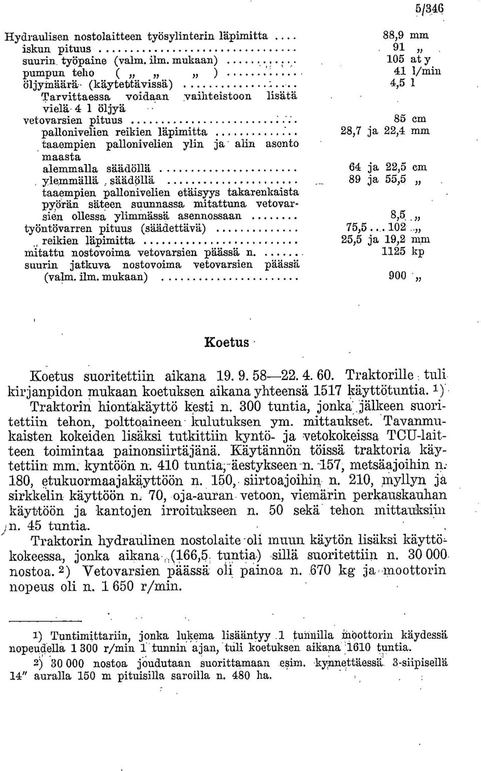 maasta alemmalla säädöllä 64 ja 22,5 cm ylemmällä, säädöllä 89 ja 55,5 taaempien pallonivelien etäisyys takarenkaista pyörän säteen suunnassa mitattuna vetovarsien ollessa ylimmässä asennossaan 8,5.