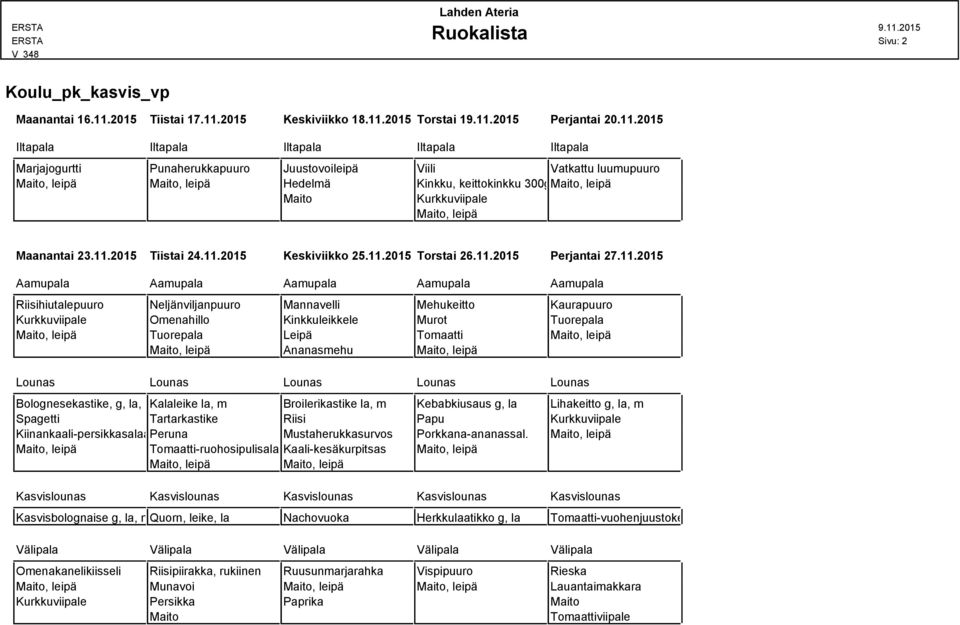 Murot Tuorepala Tuorepala Leipä Tomaatti Ananasmehu Bolognesekastike, g, la, mkalaleike la, m Broilerikastike la, m Kebabkiusaus g, la Lihakeitto g, la, m Spagetti Tartarkastike Riisi Papu