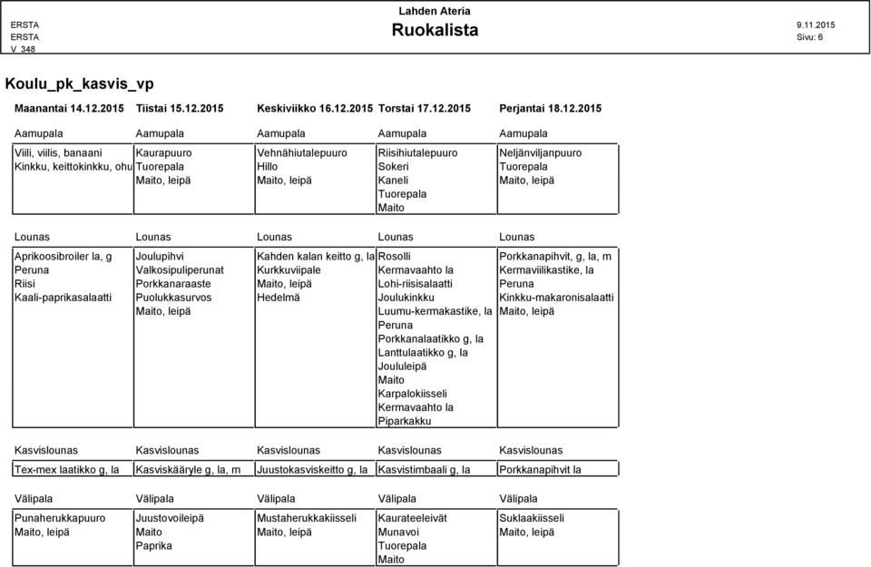 2015 Keskiviikko 16.12.